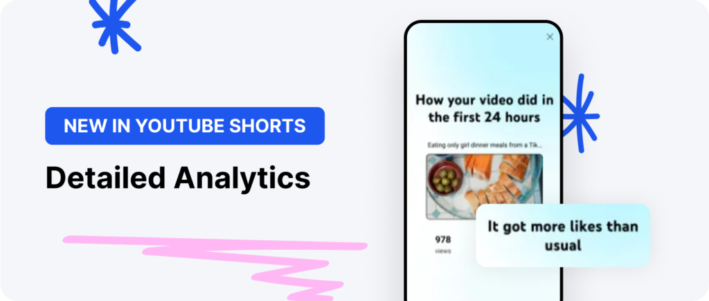 Detailed analytics