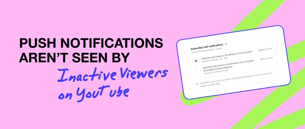 Push Notifications Aren’t Seen by Inactive Viewers on YouTube