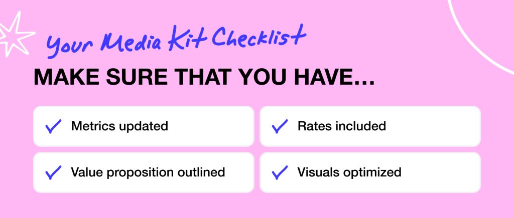 media kit checklist