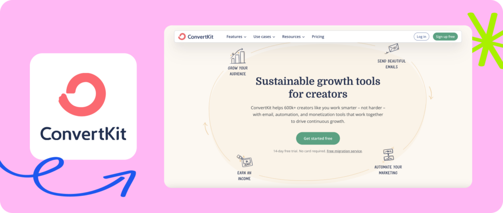 ConvertKit 