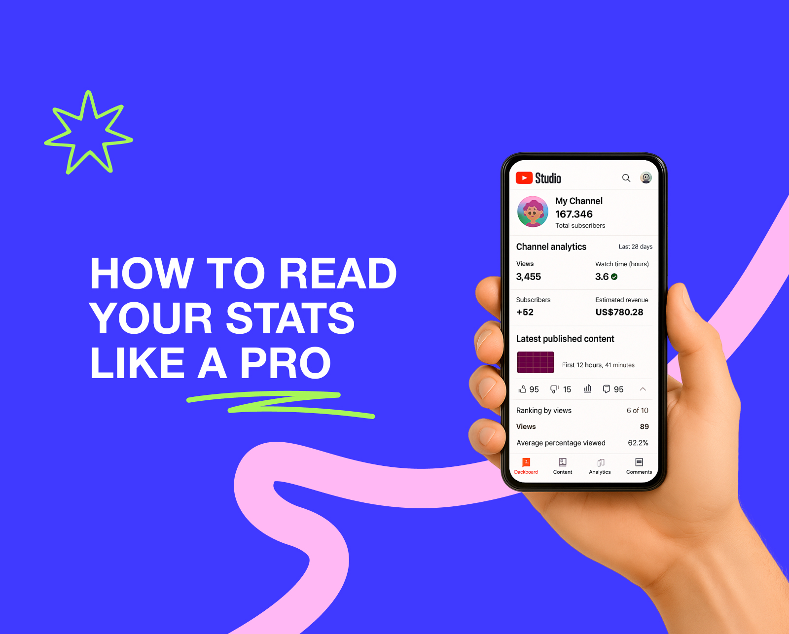 Mastering YouTube Analytics